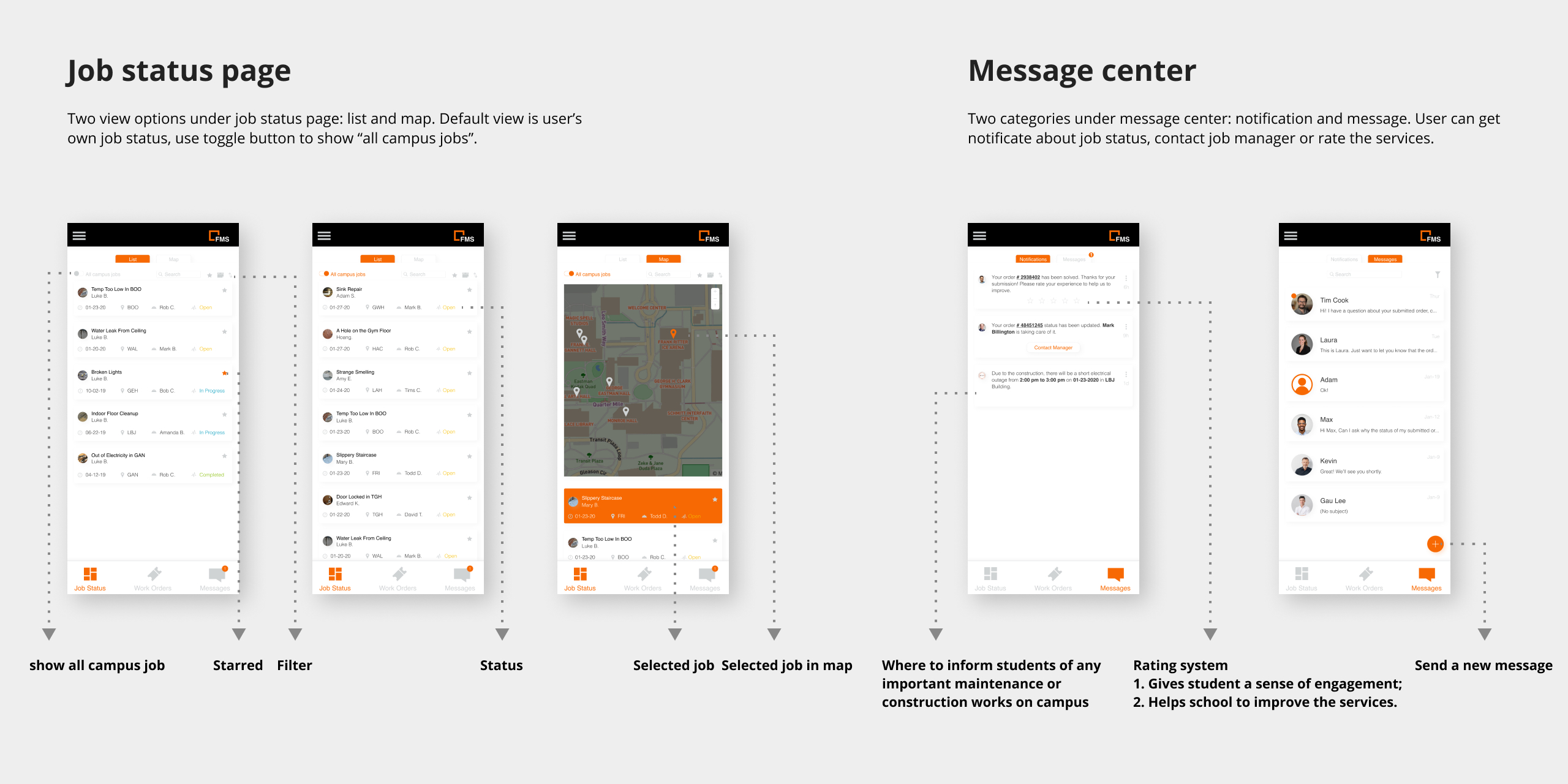 low-fi prototypes and style guide