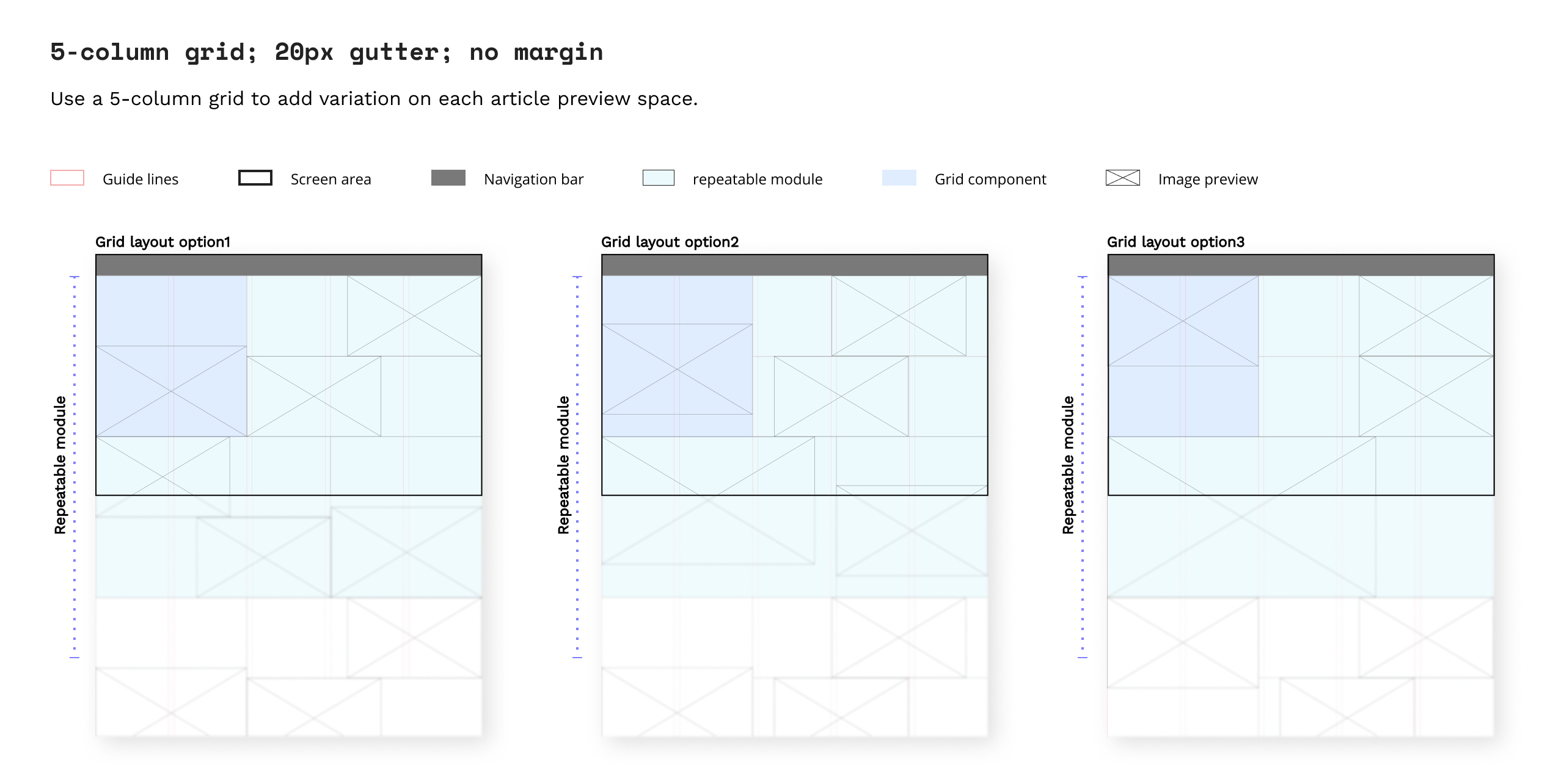 research feed grid system